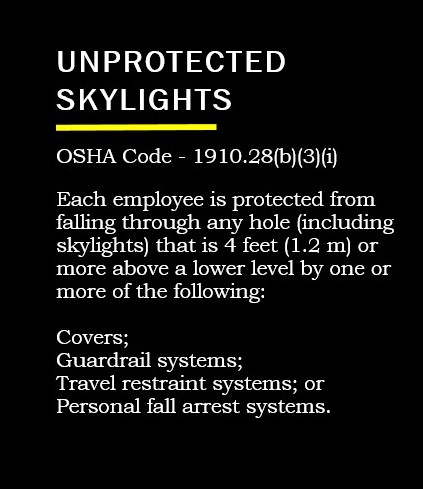 Unprotected Skylights: