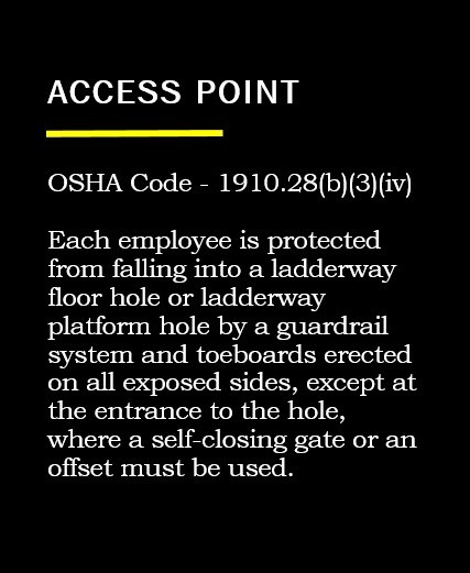 Access Points: